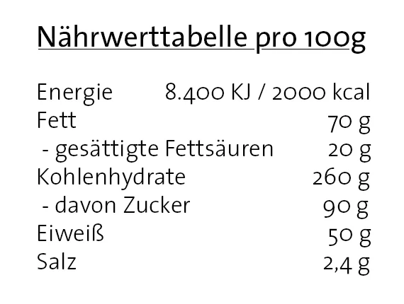 Produktbild 3