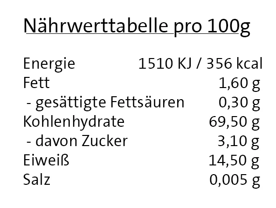 Produktbild 2
